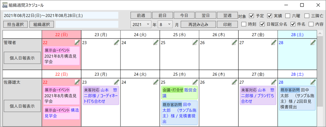 日報の入力